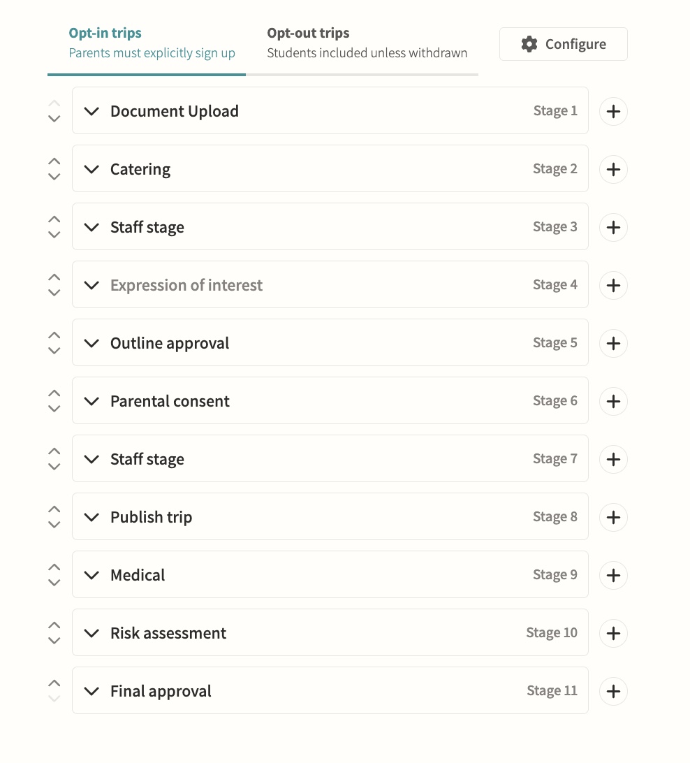 Trips screenshot