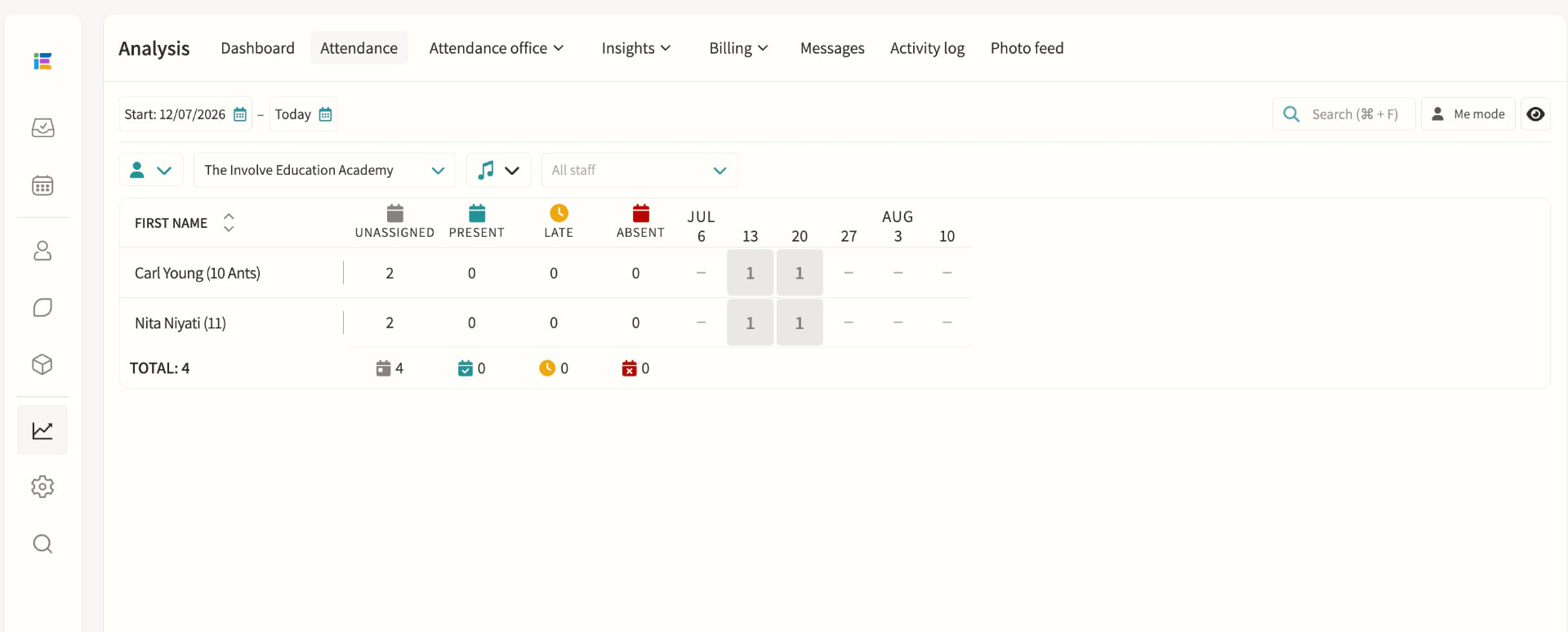Attendance dashboards & monitoring screenshot